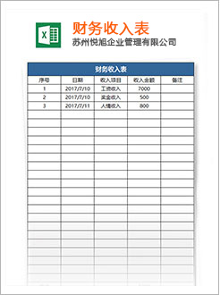 市北代理记账